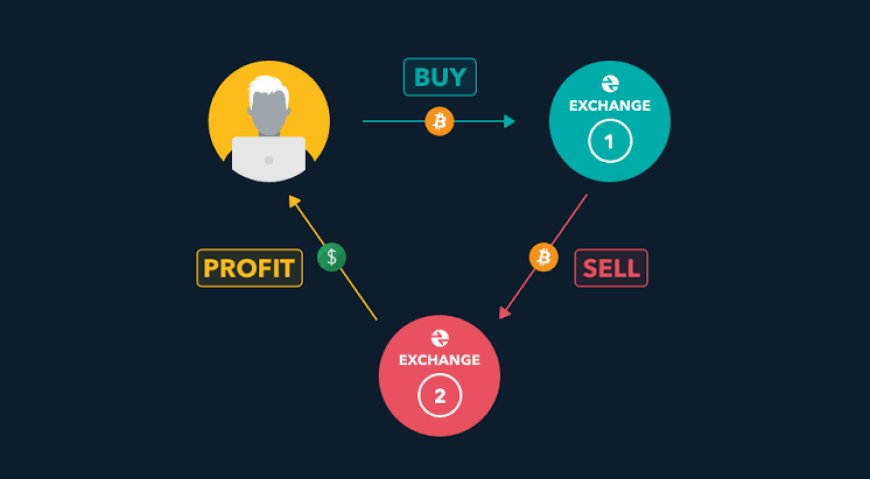 Understanding Arbitrage in Cryptocurrency